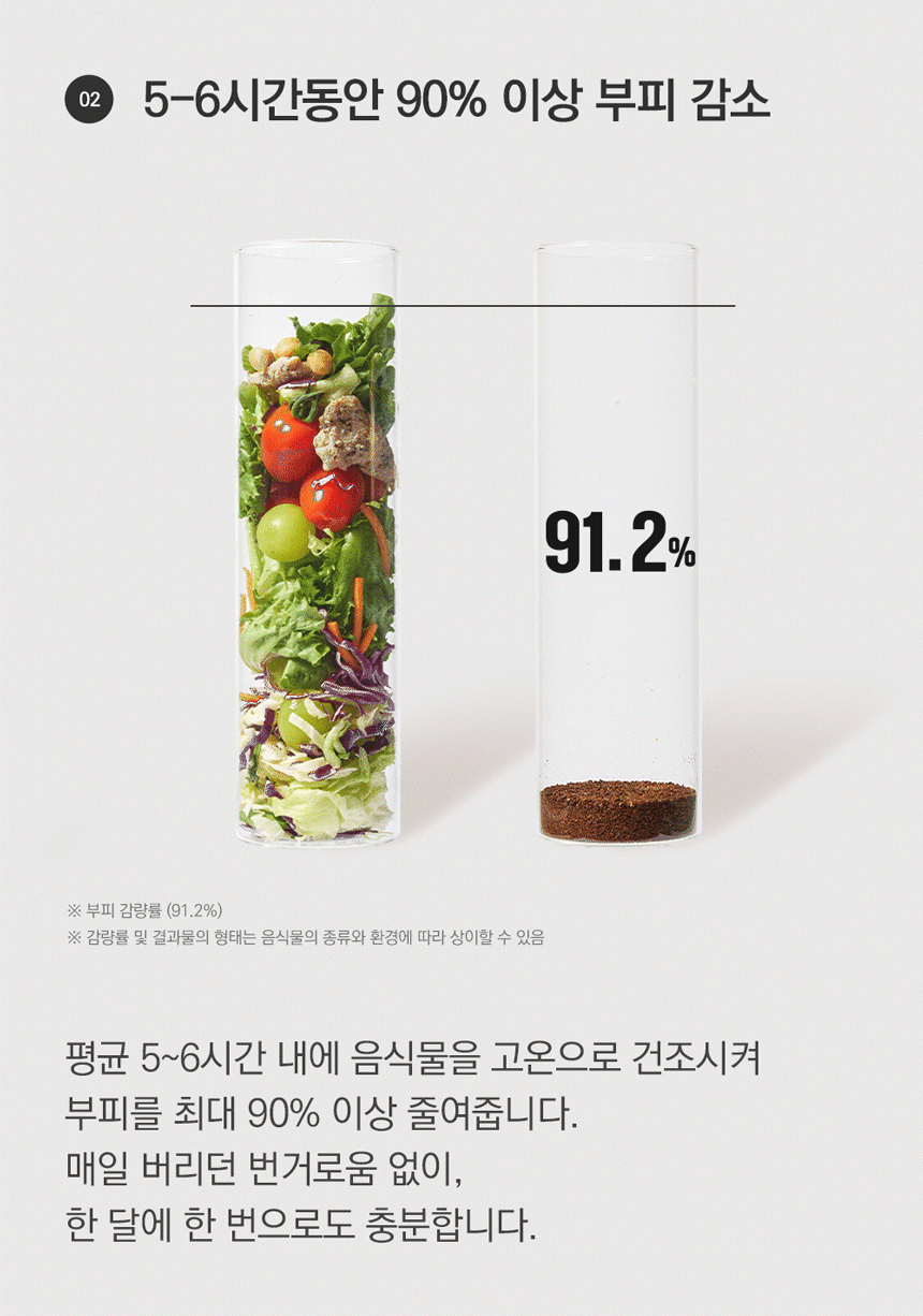 ECC-888IC_에코체 4L 가정용 친환경 음식물처리기 아이보리_6번째 상세정보 동양렌탈 ECC-888IC 에코체 4L 가정용 친환경 음식물처리기 아이보리 상세이미지 7