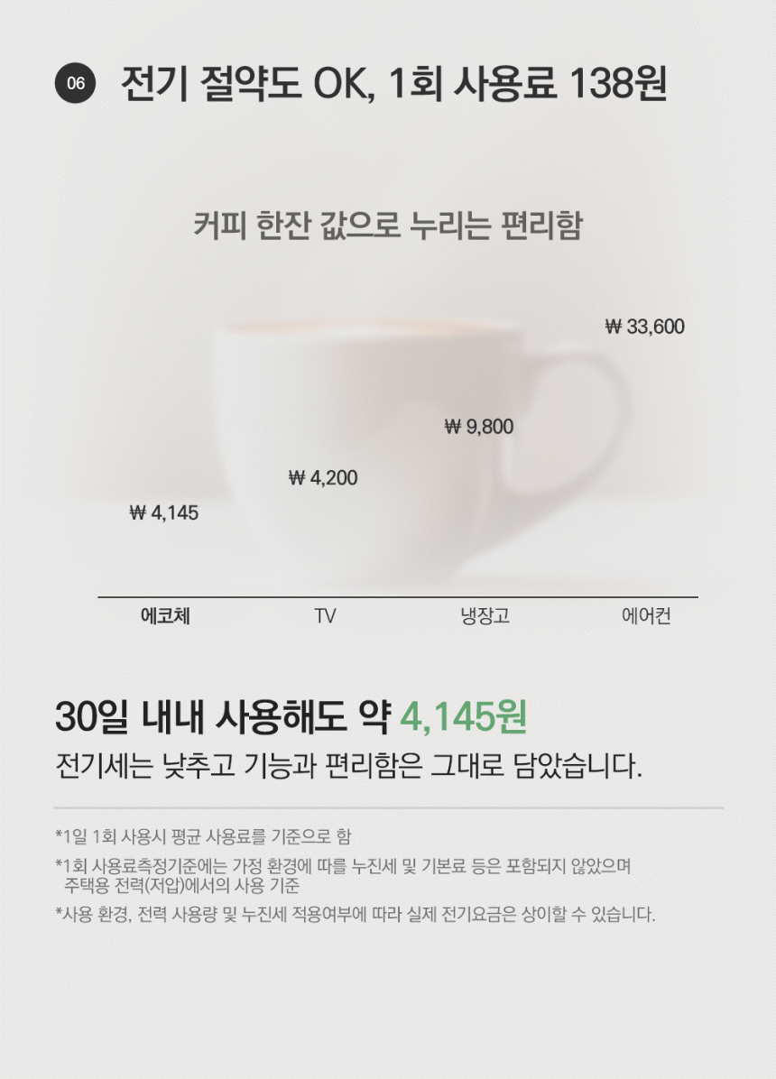 ECC-888IC_에코체 4L 가정용 친환경 음식물처리기 아이보리_13번째 상세정보 동양렌탈 ECC-888IC 에코체 4L 가정용 친환경 음식물처리기 아이보리 상세이미지 14